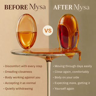 Mysa Sea Buckthorn Oil