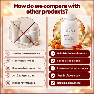 Mysa Sea Buckthorn Oil