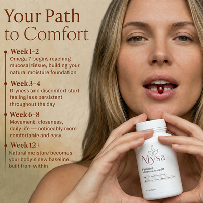 Mysa Sea Buckthorn Oil