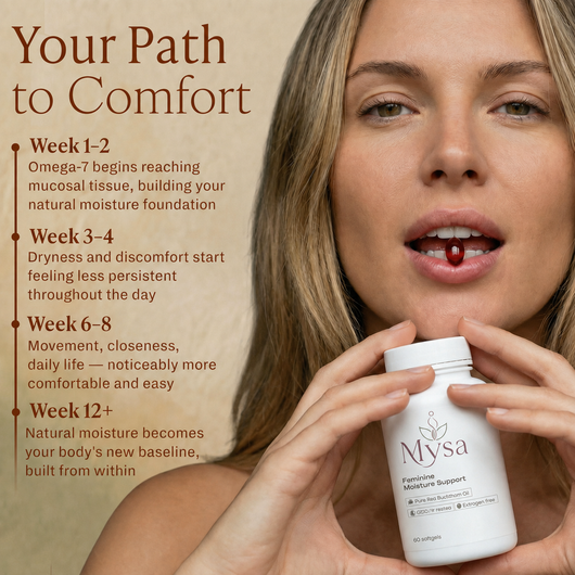 Mysa Sea Buckthorn Oil