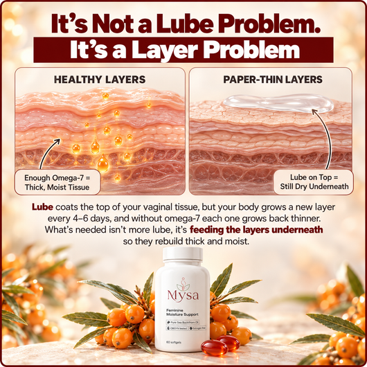 Mysa Sea Buckthorn Oil